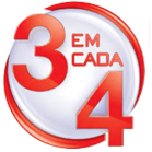 CONHEÇA SUAS GENGIVAS